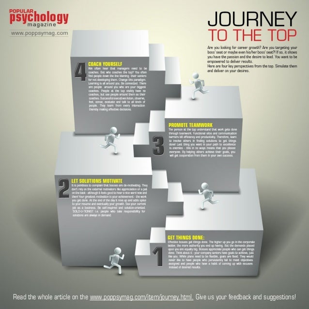 JOURNEY TO THE TOP